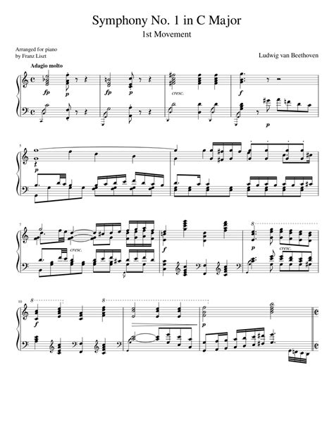 Beethoven Symphony No 1 (1st Movement) Piano solo Sheet music for Piano (Solo) | Musescore.com