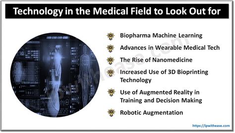 Technology in the Medical Field to Look Out for in 2024 - IP With Ease