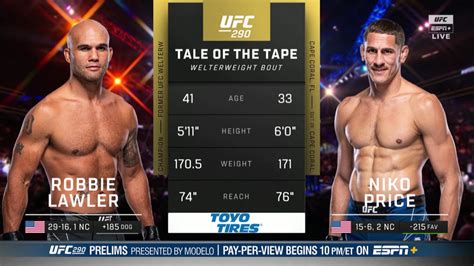 Robbie Lawler Vs Niko Price Full Fight UFC 290 Part A MMA Video