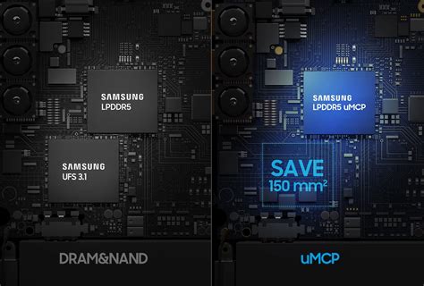 三星電子推出lpddr5手機ram方案 性能提高50 香港手機遊戲網 Gameappshk