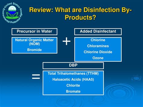 PPT The Stage 2 Disinfection By Products Rule PowerPoint Presentation