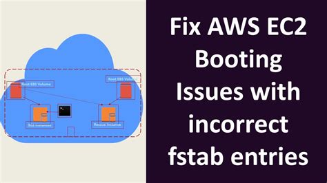 Fix AWS EC2 Booting Issues With Incorrect Fstab Entries Devops