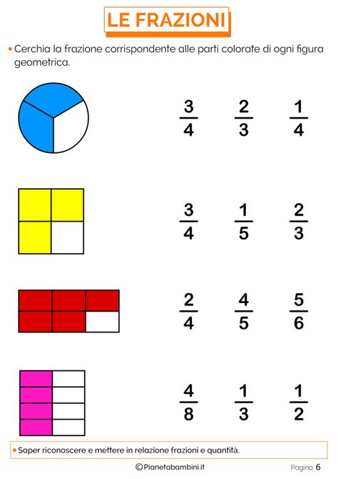 Frazionare Esercizi Semplici Per Spiegare Le Frazioni PianetaBambini It