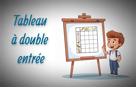 Tableau Double Entr E Exercices Imprimer Prof Innovant