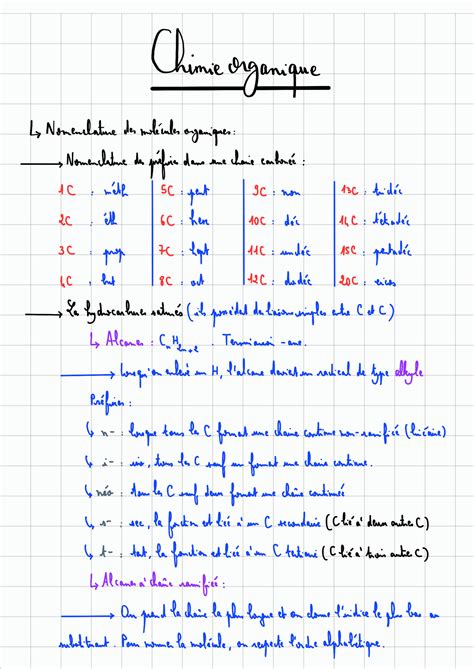 Solution Chimie Organique Nomenclature Isomeries Et Stereoisomerie Les