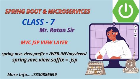 Spring Boot Microservices Class 7 MVC Flow Diagram Mr RATAN