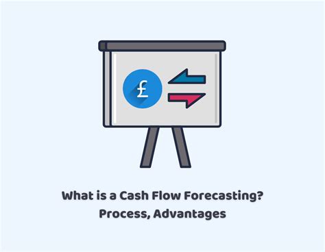 What Is Cash Flow Forecasting Process Advantages