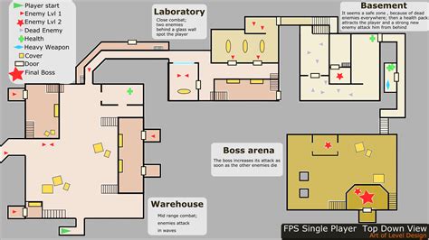 Fps Single Player Top Down View Level Design Process Rgamedev