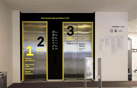 RISD Museum Pictograms — tatianagomez.co | Wayfinding design, Hospital signage, Signage design