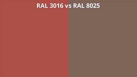 Ral 3016 Vs 8025 Ral Colour Chart Uk