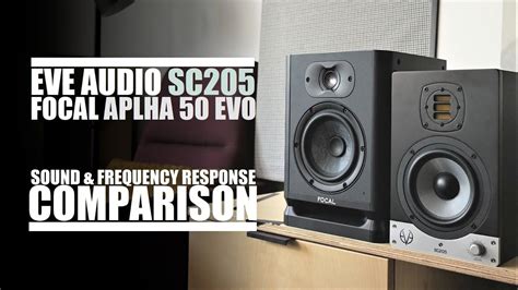 Dsaudio Review Focal Alpha Evo Vs Eve Audio Sc Sound Demo