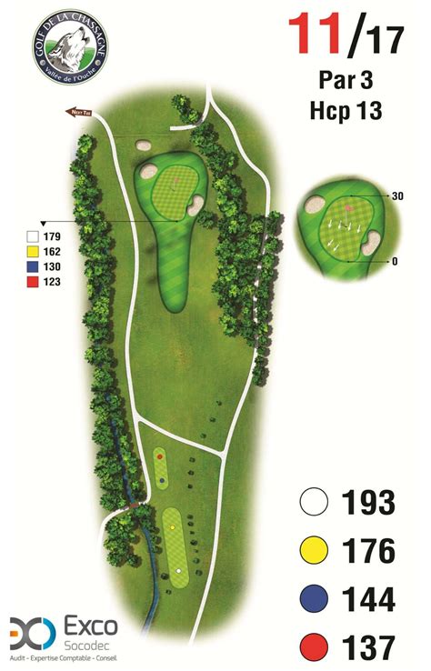 Le Parcours Du Golf De La Chassagne Est Un Golf De Trous