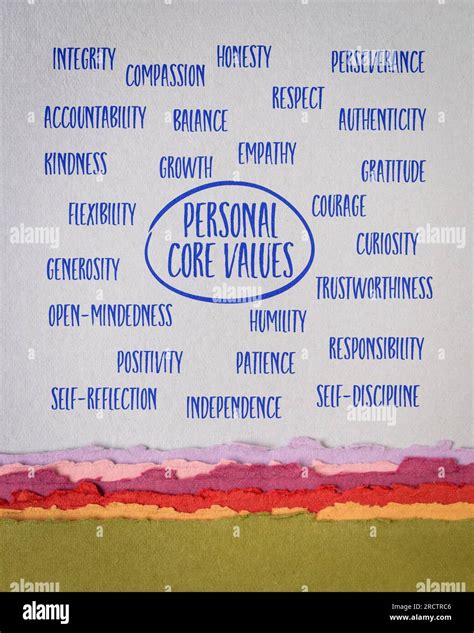 Word Cloud Of Potential Personal Core Values Text On Art Paper