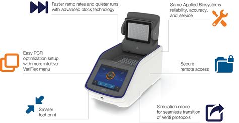 Applied Biosystems Veritipro Thermal Cycler Thermo Fisher Scientific Kr