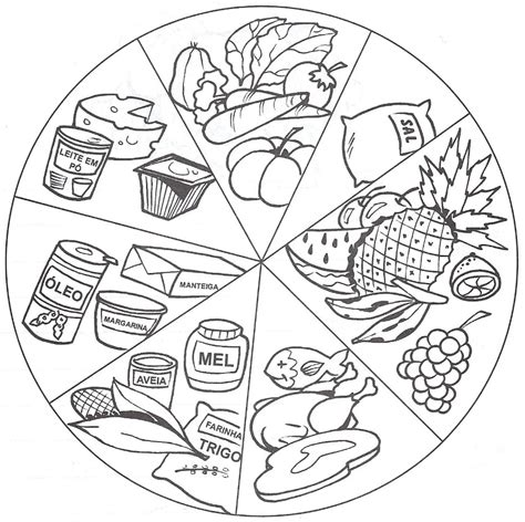 Desenhos De Alimentos Para Colorir Desenhos Para Colorir Desenhos Images