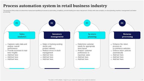 Business Process Automation System Powerpoint PPT Template Bundles PPT