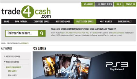 18 Places To Sell Video Games For Fast Easy Cash Today Atelier Yuwa