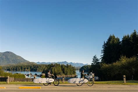 New research illustrates the local environmental, social, and economic