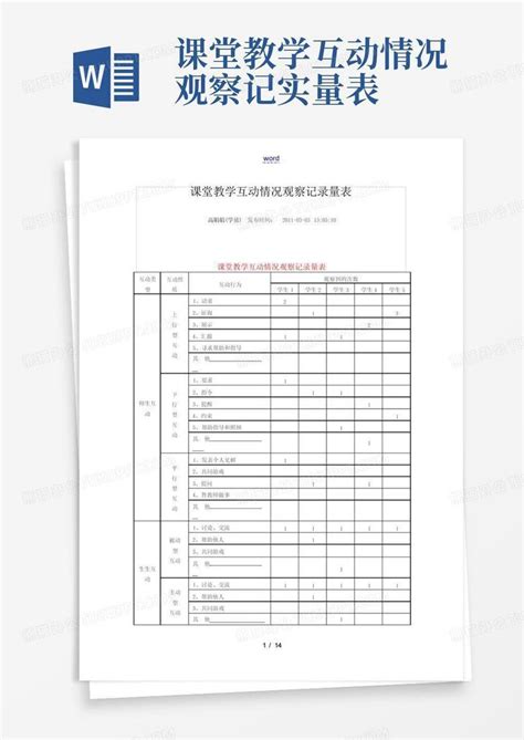 课堂教学互动情况观察记实量表word模板下载编号qgewxpdm熊猫办公