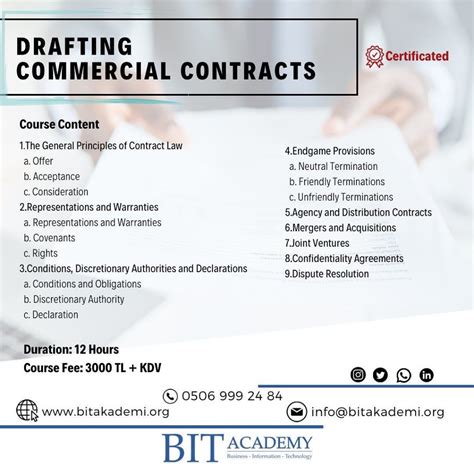 Drafting Commercial Contracts BIT Academy