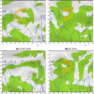 Linear Regression Of Hpa Horizontal Wind In July To The