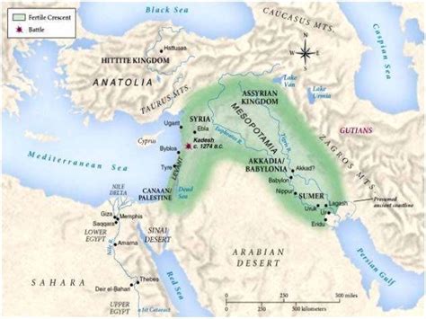 Sumeria and early Mesopotamia