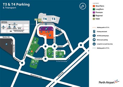 Perth Australia Airport Code