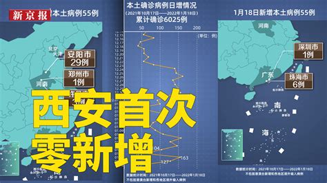 本轮疫情动态地图：1月18日本土确诊55例 西安首次单日无新增新冠肺炎新浪新闻