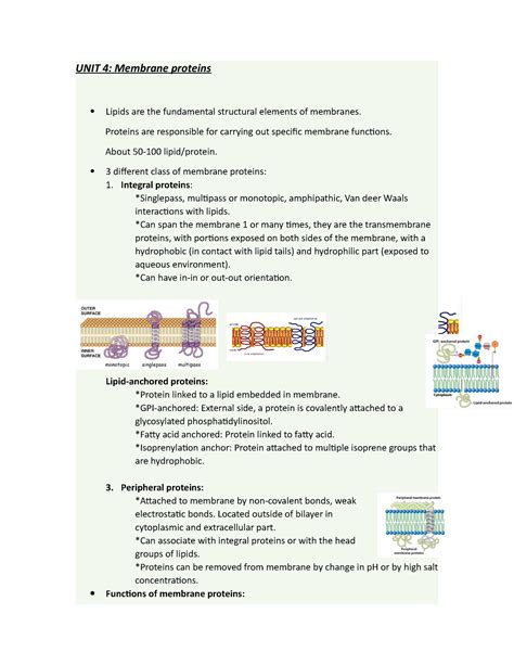 Unit Biol Lecture Notes Unit Membrane Proteins Lipids Are