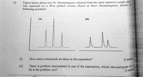 Solved Figure Below Shows Two Gc Chromatograms Obtained From The Same