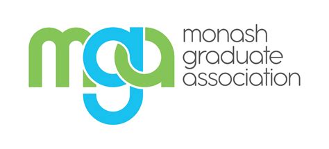 Monash Graduate Association Climate Active