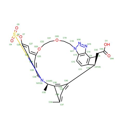 Rcsb Pdb A Crystal Structure Of The Human Kelch Domain Of Keap