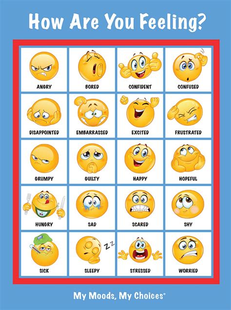 How Are You Feeling Mood Emotion Magnets