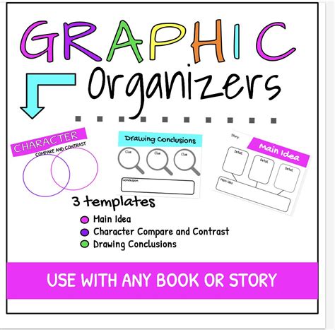 Graphics Organizers Reading Comprehension Must Haves Reading Comprehension Graphic