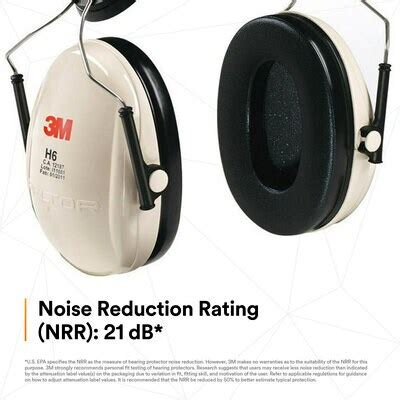 3M Peltor Optime 95 Cap Mount Earmuffs Hearing Conservation H6P3E V