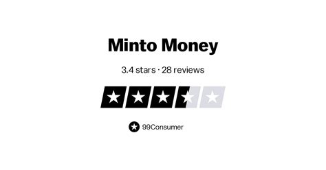 Minto Money Reviews - Honest 27 Customer Reviews on Mintomoney.com