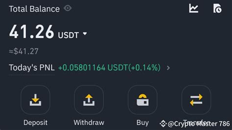 How To Earn Daily On Binance Without Any Investment A