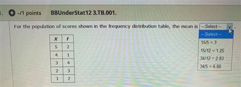 Solved EL 1 11 Points BBUnderStat12 3 TB 001 For The Chegg