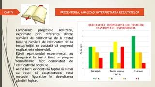 Lucrare Metodico Tiin Ific Pentru Ob Inerea Gradului Didactic I Ppt