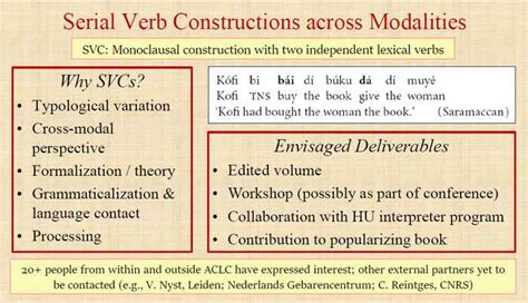 Serial Verb Constructions Across Modalities Aclc University Of