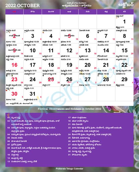 Telugu Calendar 2022 October