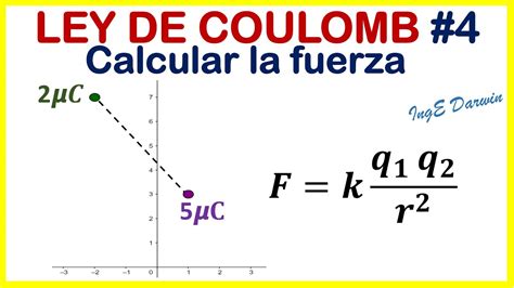 Calcular La Fuerza El Ctrica Ley De Coulomb Ejercicio Youtube