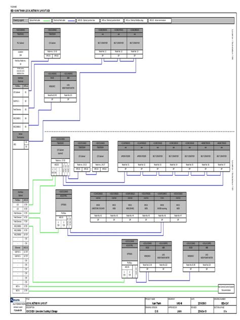 Network Connection Diagram | PDF | Node (Networking) | Manufactured Goods