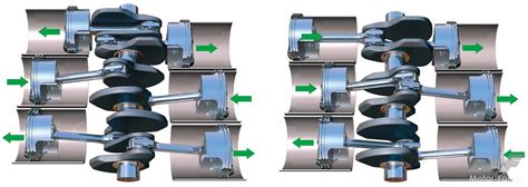 水平対向と180度v。似て非なるその構造、どこが違うのか 内燃機関超基礎講座 ｜ Motor Fantech モーターファンテック