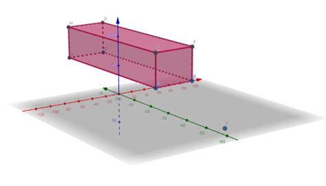 Linear Programming Calculator Online Solver With Free Steps