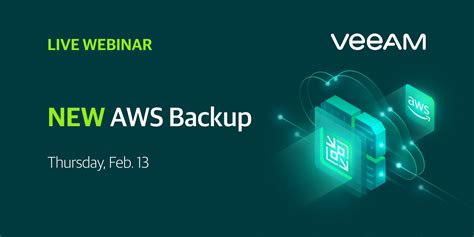 NEW AWS Backup From Veeam