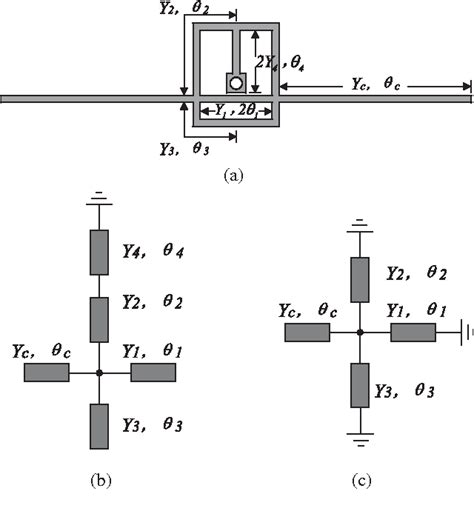 Figure From Novel Ultra Wideband Uwb Bandpass Filter Using Multiple