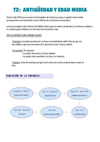 Apuntes Historia Y Corrientes Internacionales De La Educacion PDF Pdf