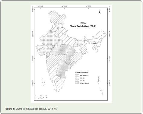 Slums In India Results From Census2011