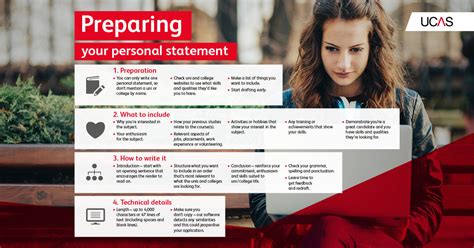 Personal Statement Template Ucas Template